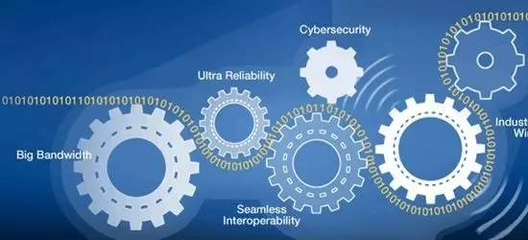 未來智能制造 系統(tǒng)解決方案與智能工廠的互聯(lián)網(wǎng)服務化演進