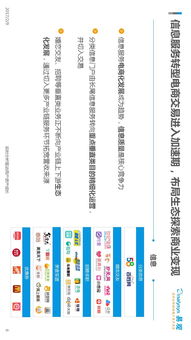 2016中國互聯(lián)網(wǎng)生活服務(wù)市場(chǎng)生態(tài)圖譜 服務(wù)重塑生活，連接創(chuàng)造價(jià)值