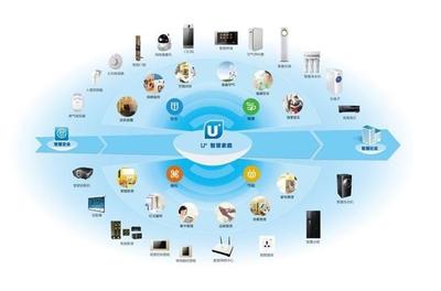 萬物互聯，服務無界 解析萬物互聯網的應用體系架構